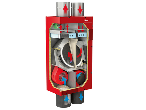 Ventilazione meccanica controllata